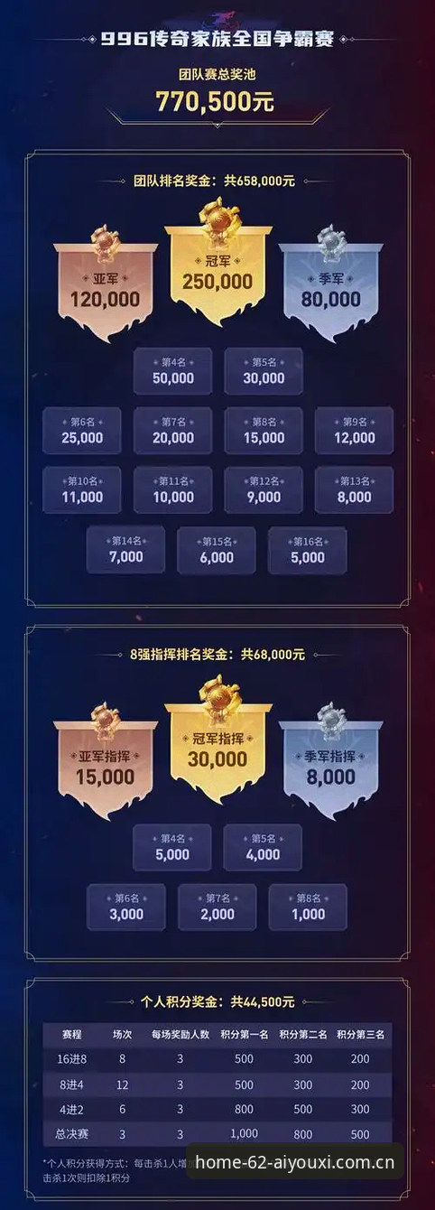 爱游戏官网体育资讯实战指南：从赔率追踪到电竞数据，一篇搞定
