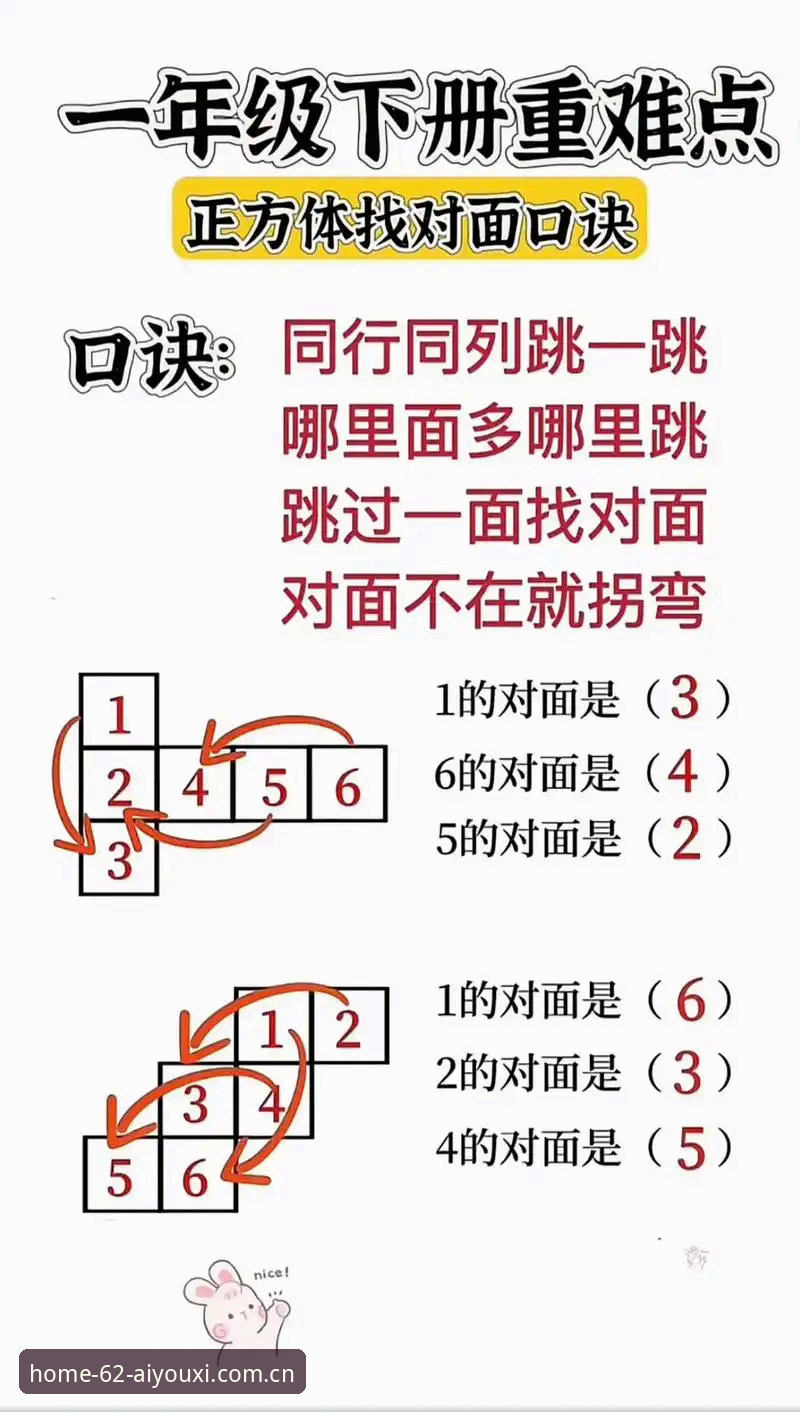 爱游戏62UE版英超赔率安装教程 自己找教程 vs. 我一步步带你:爱游戏62UE版英超赔率安装教程的差异化实操指南