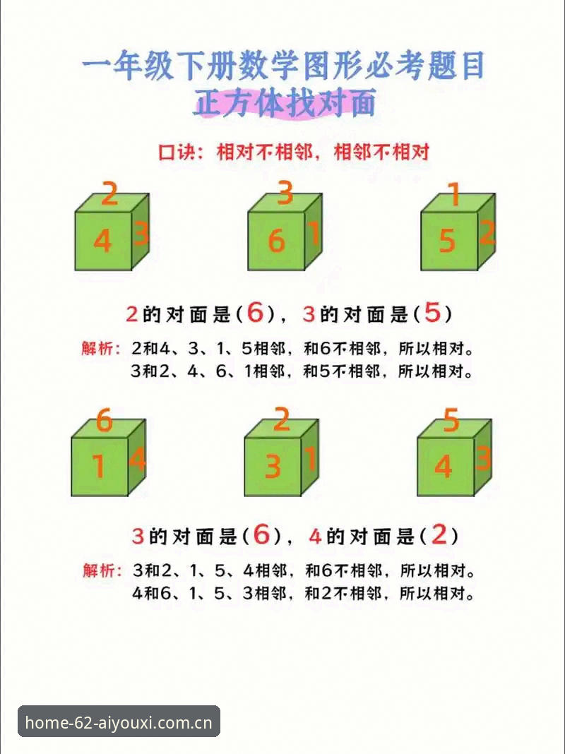 爱游戏62UE版英超赔率安装教程 自己找教程 vs. 我一步步带你:爱游戏62UE版英超赔率安装教程的差异化实操指南